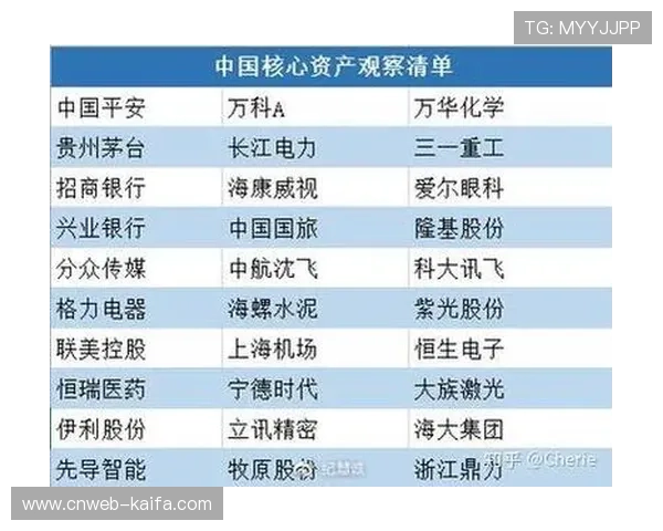 联赛交易数量创三年新高,球员流动性增强竞争活力 联赛交易数量创三年新高,球员流动性增强竞争活力