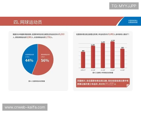 体育用品企业从生产代工向运营服务转型，构建第二增长曲线